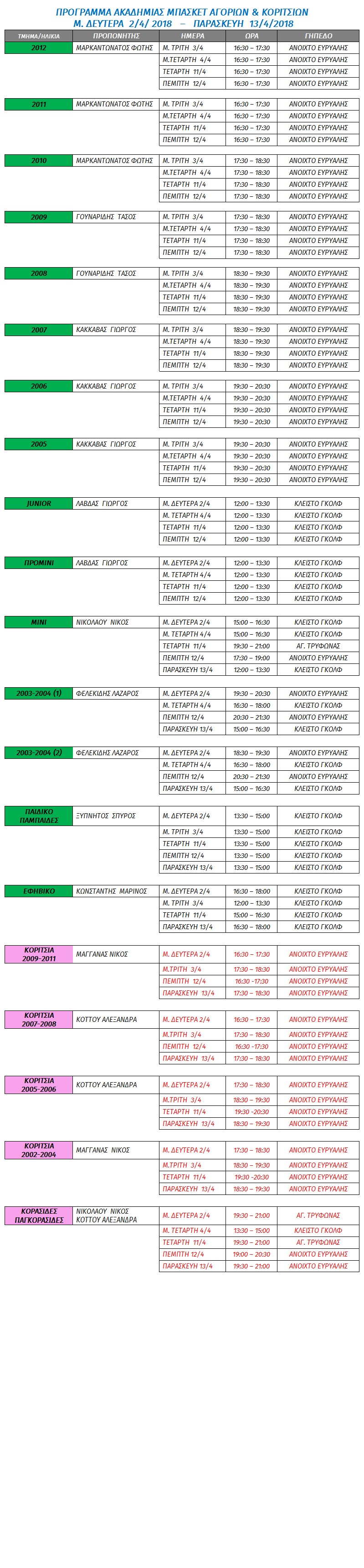 Academy Programme Easter 2018