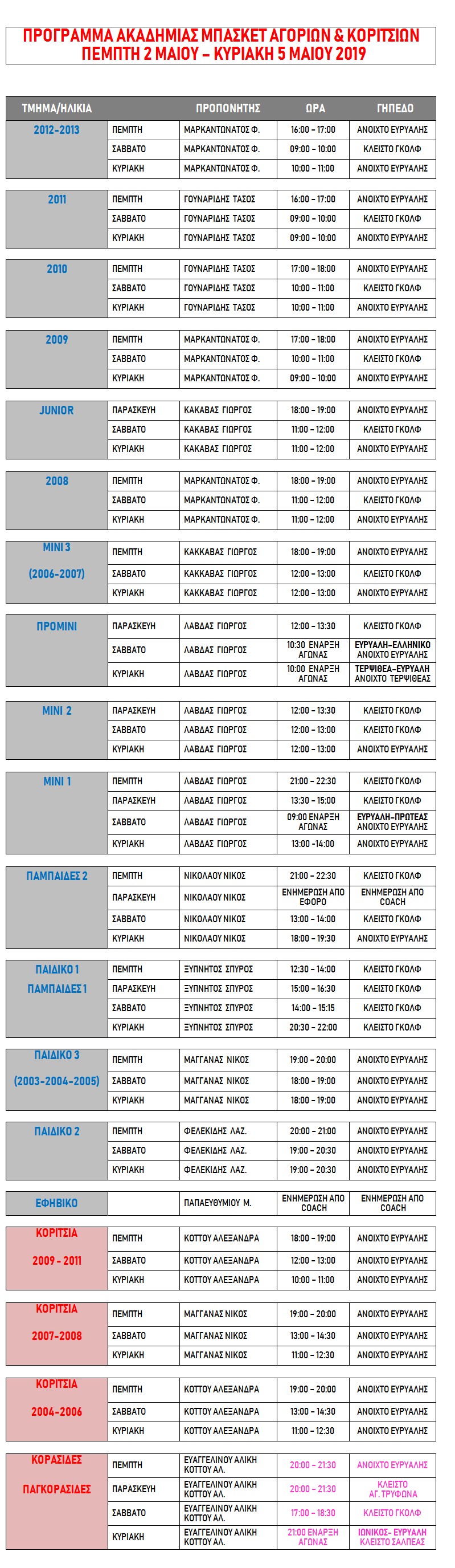 Academy Programme After Easter