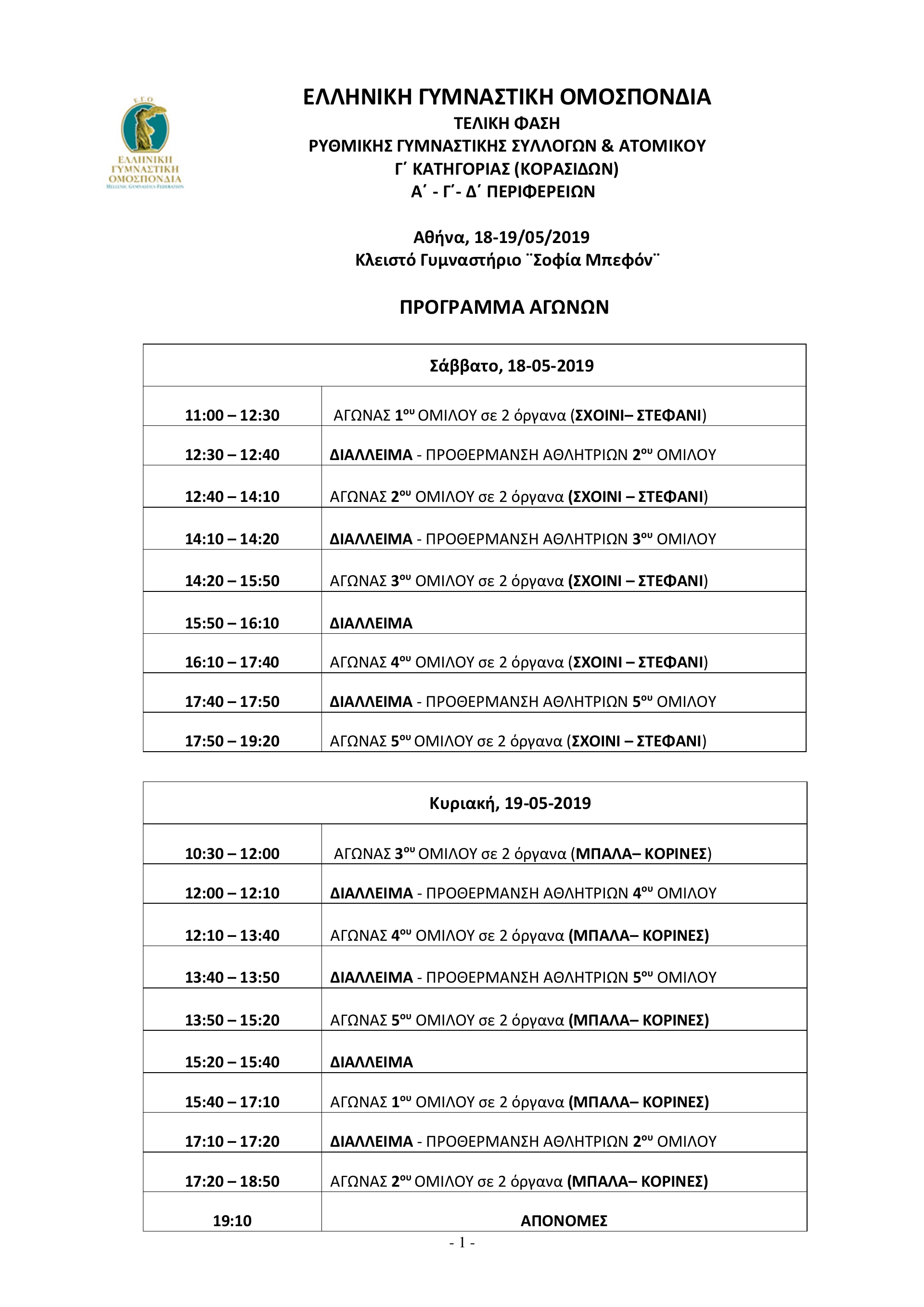 programma lavrio