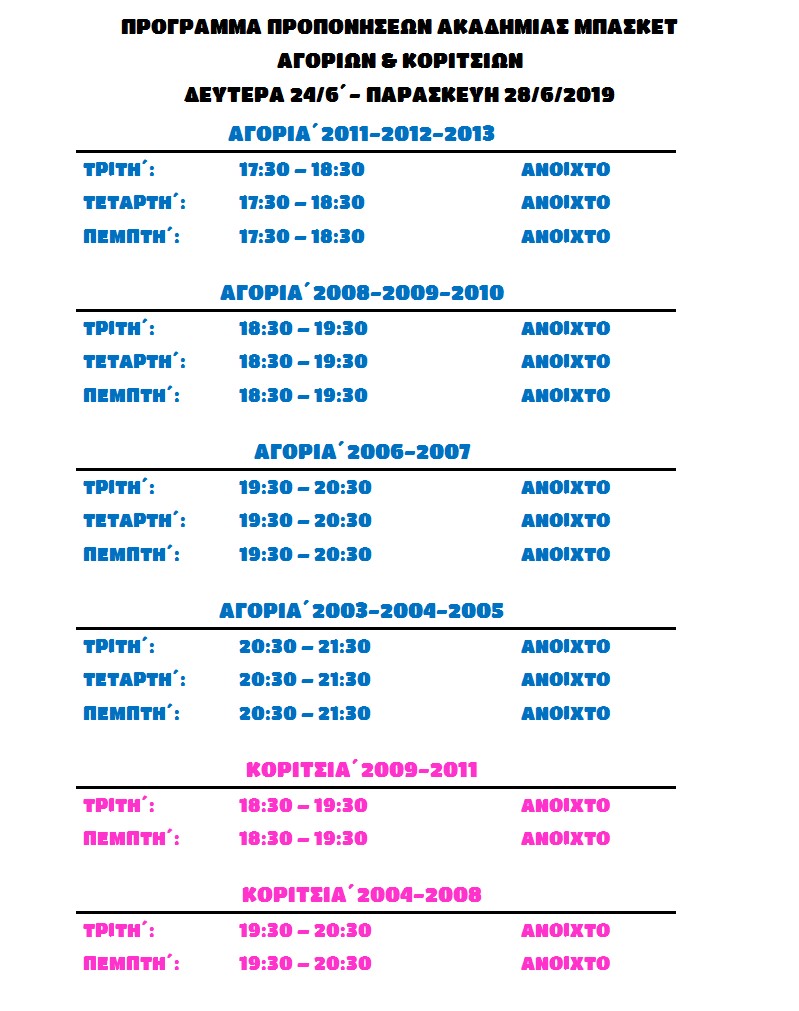 Academy Last Week 2018-2019