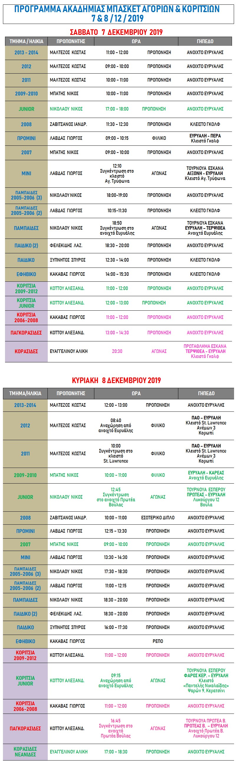 Academy Programme 7 & 8 December 2019 Final