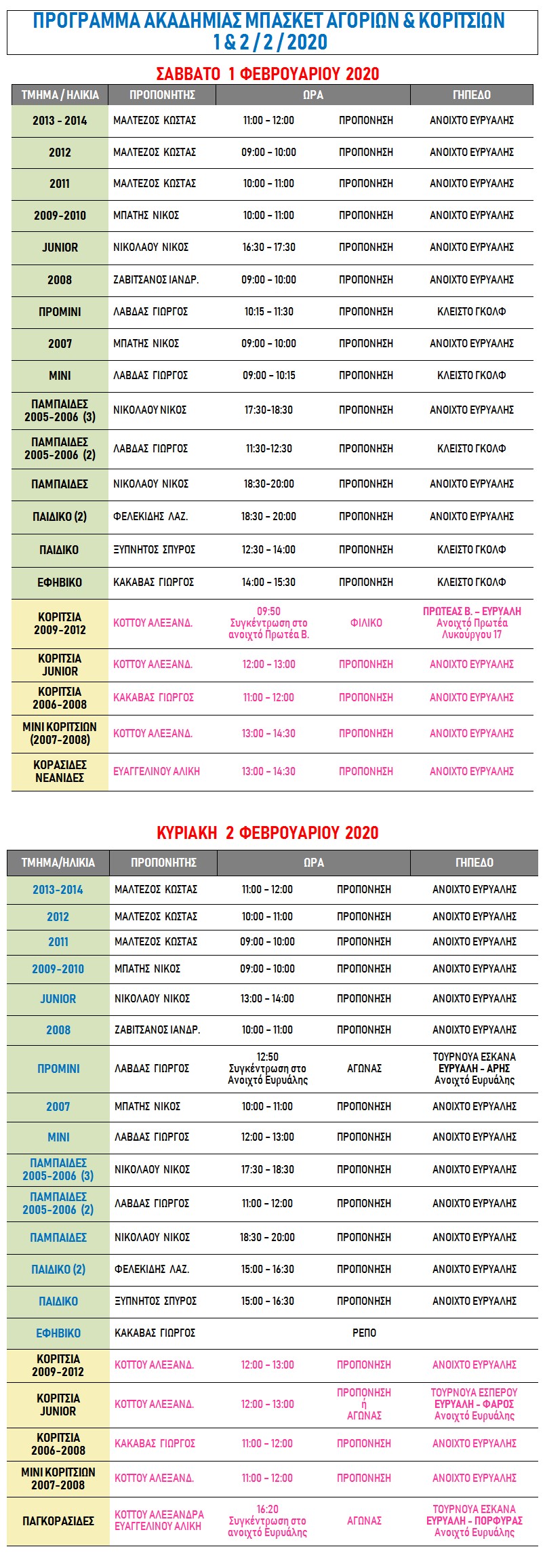Academy Programme 1 & 2 Feb 2020
